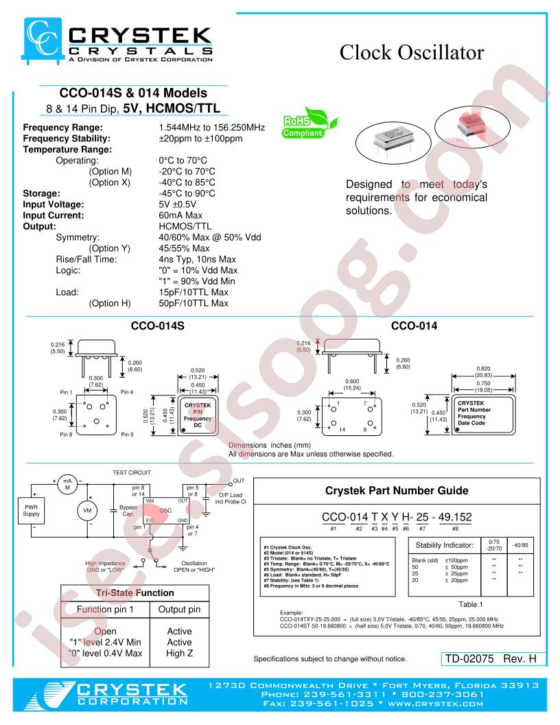 CCO-014