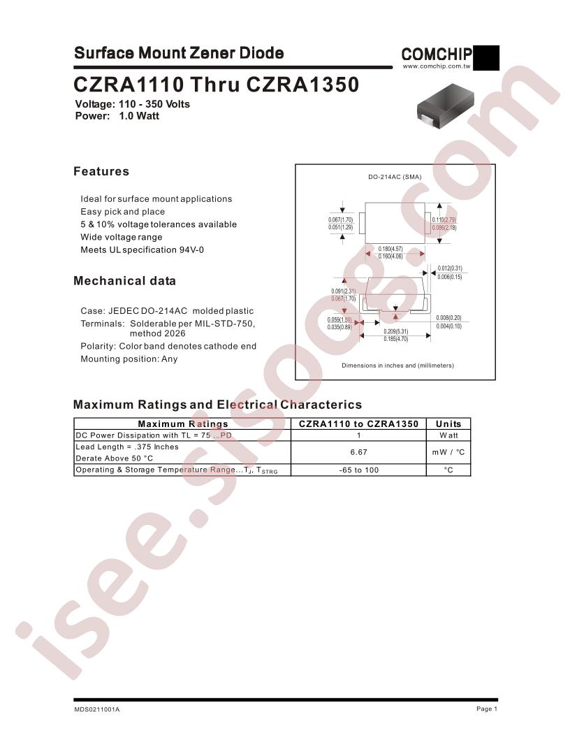 CZRA1300