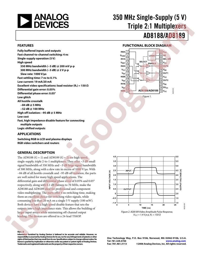 AD8188ARUZ-R7