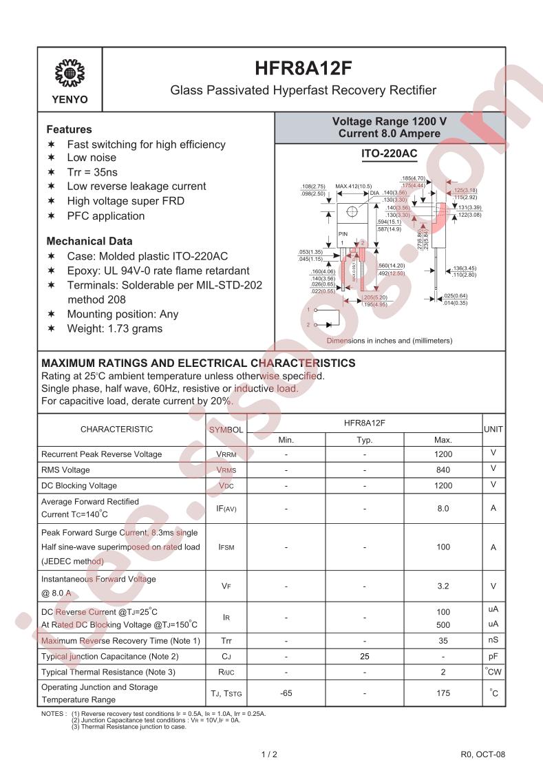HFR8A12F