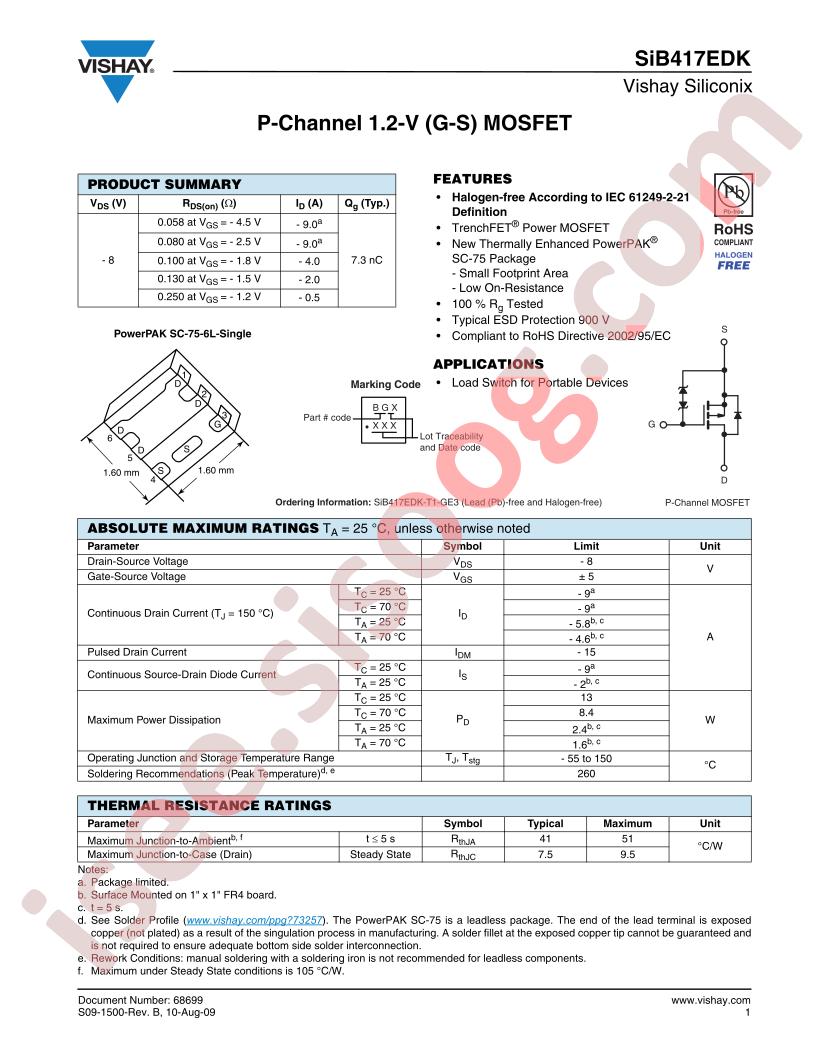 SIB417EDK