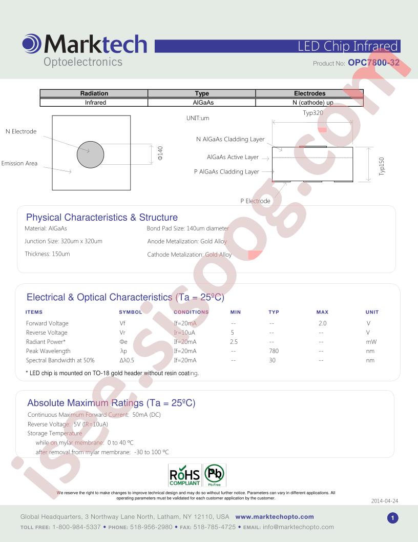 OPC7800-32_15