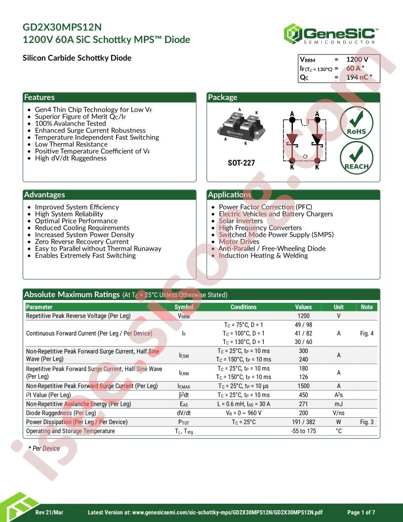 GD2X30MPS12N