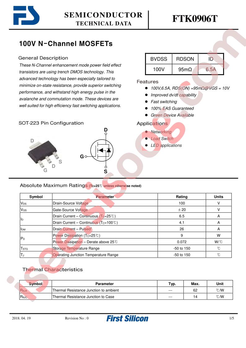FTK0906T