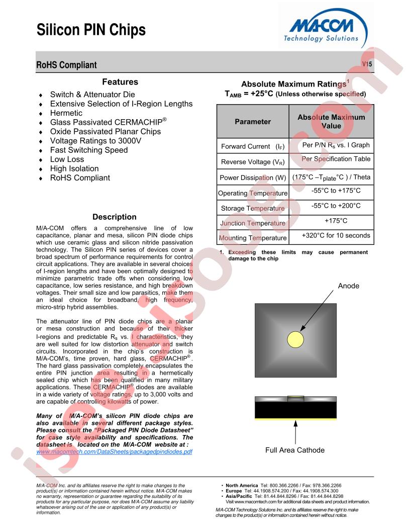 MADP-000165-01340W