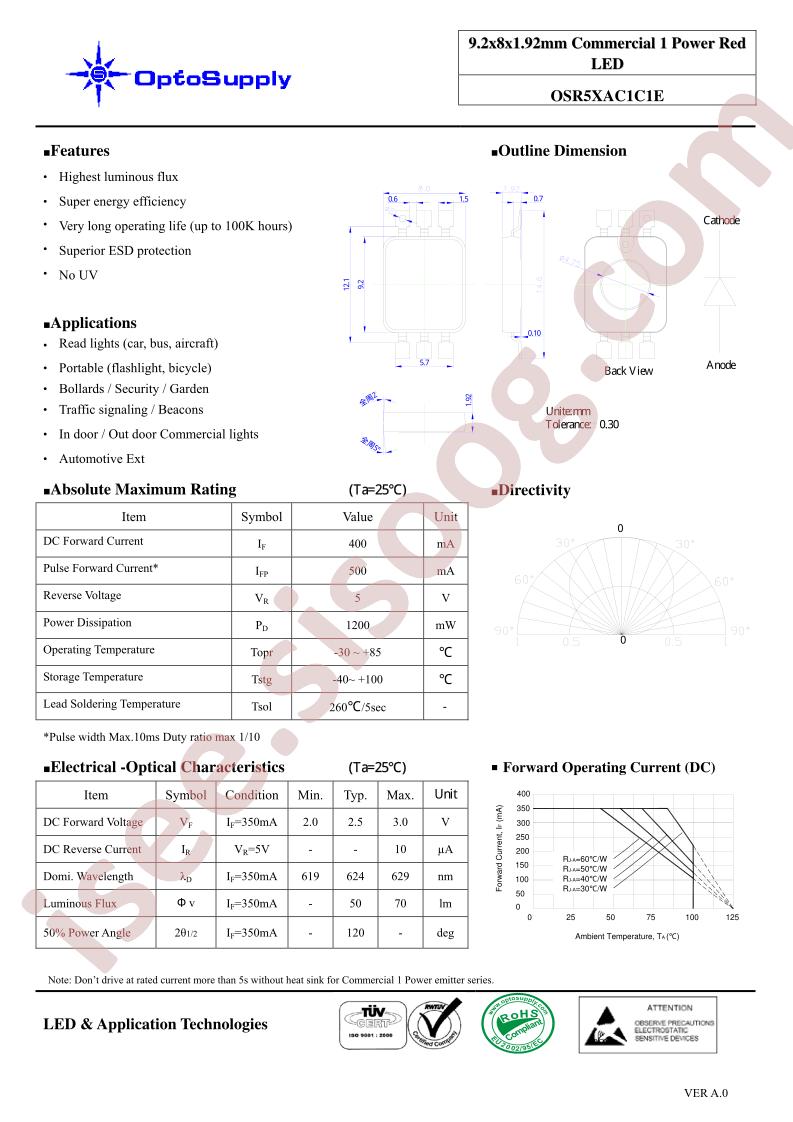 OSR5XAC1C1E