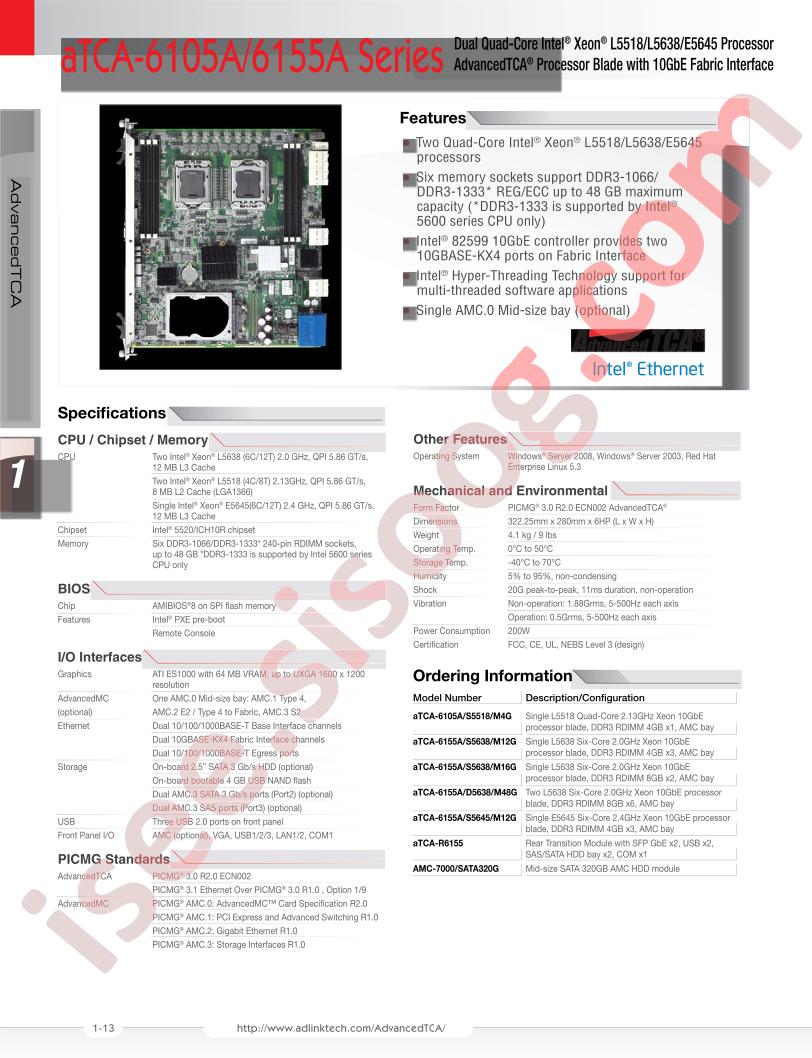 ATCA-6155AS5638M16G