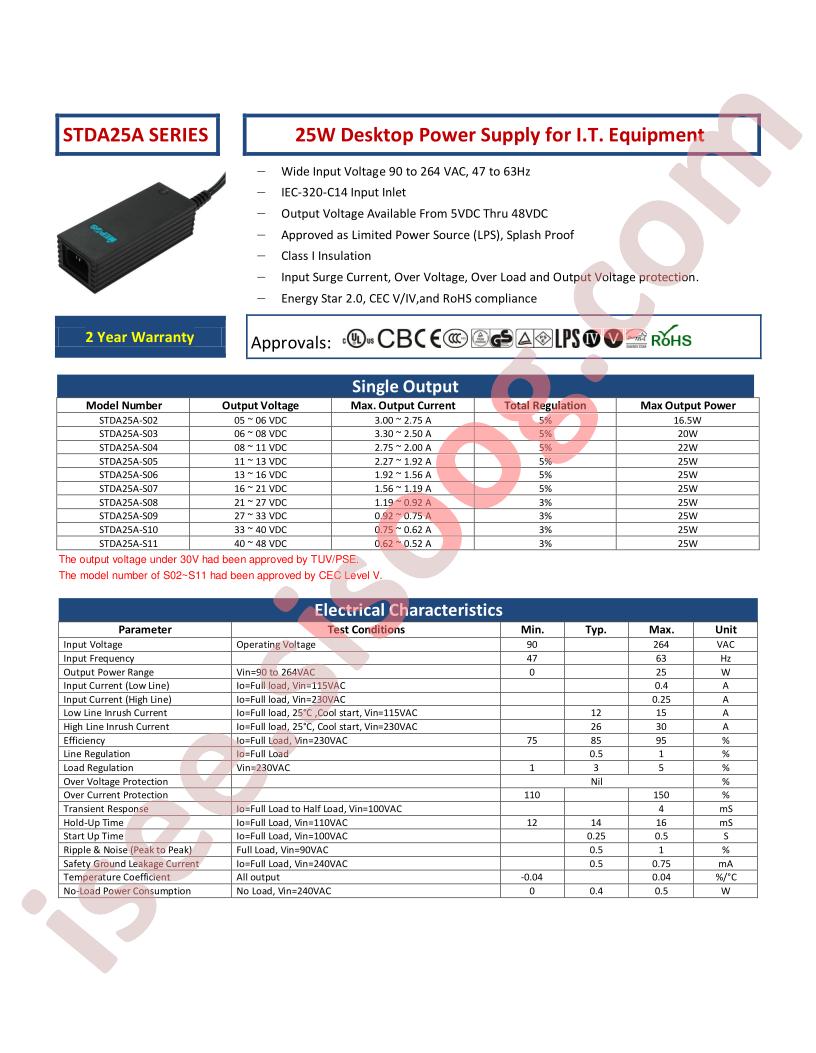 STDA25A-SERIES
