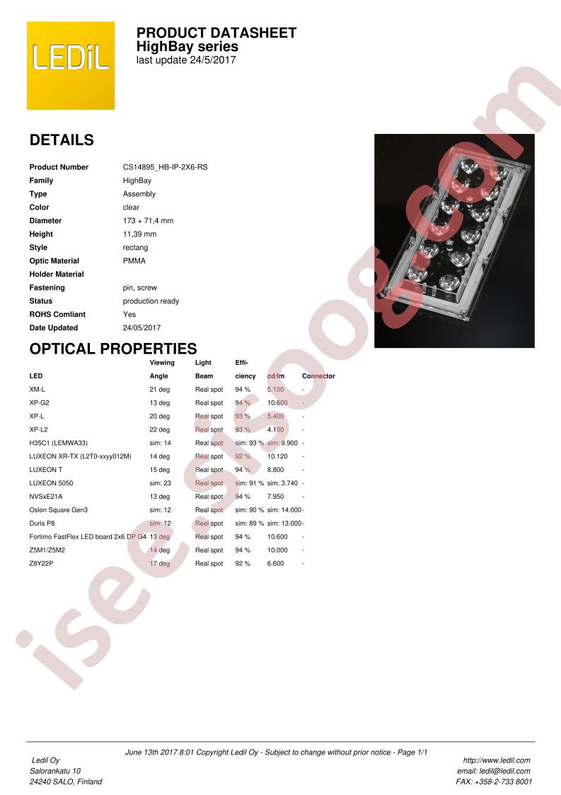 CS14895