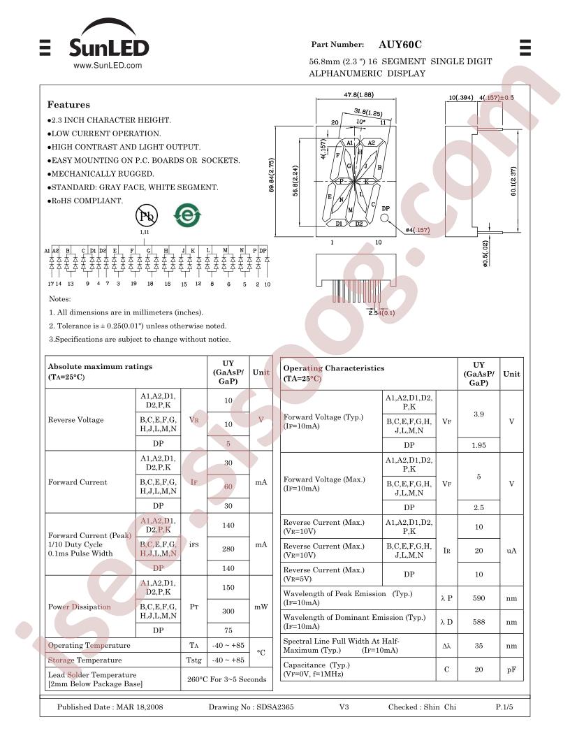 AUY60C