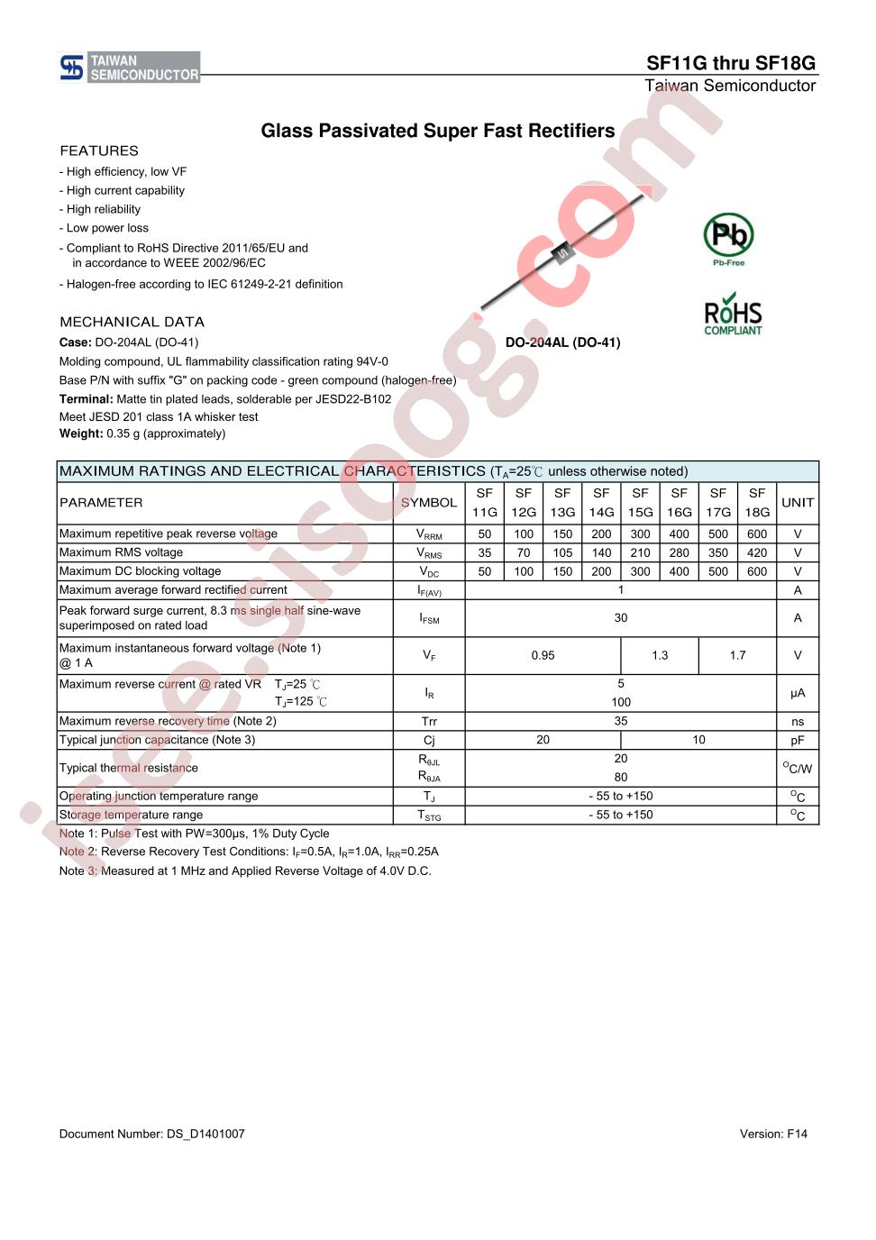 SF11G_14