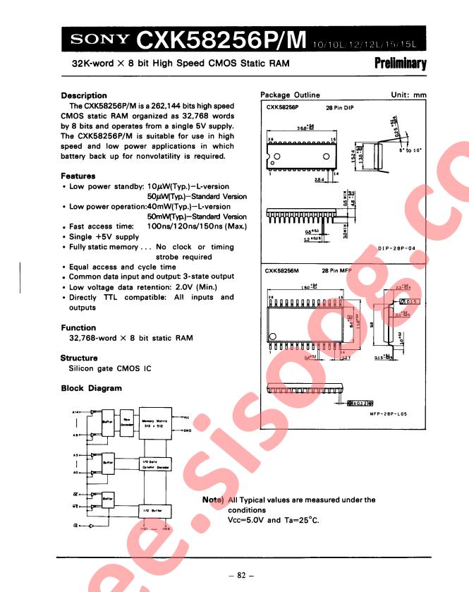 CXK58256M-12L