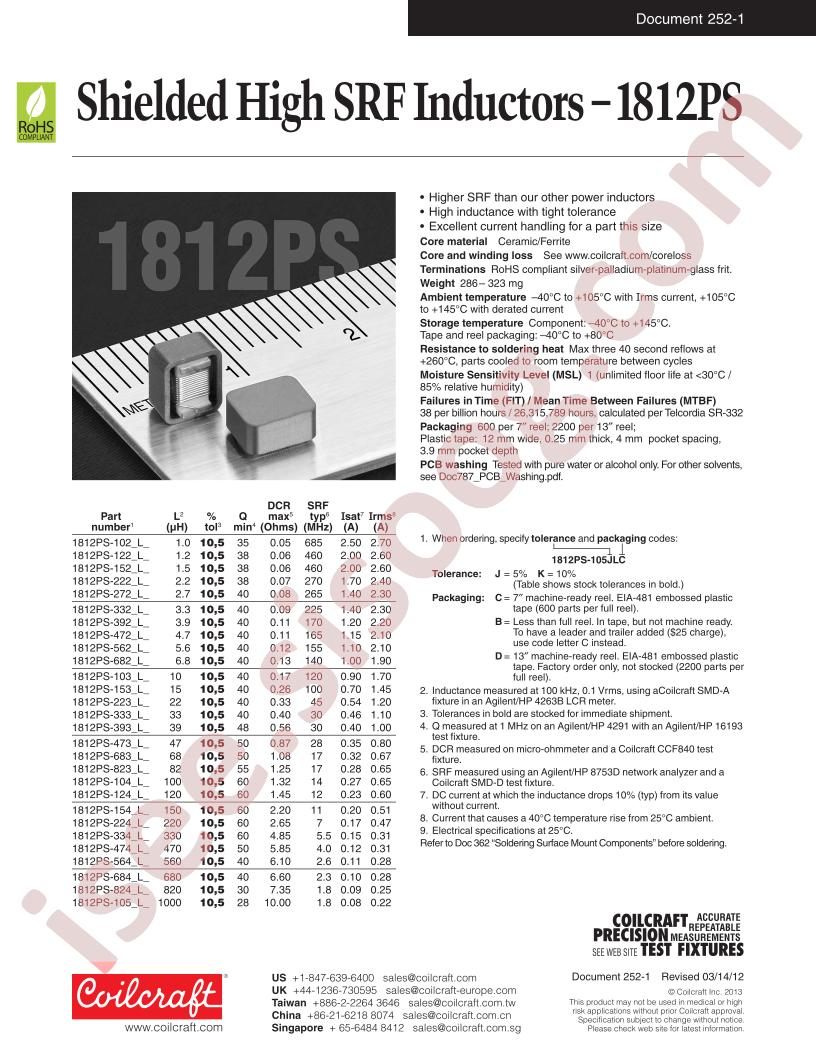 1812PS-222JLC