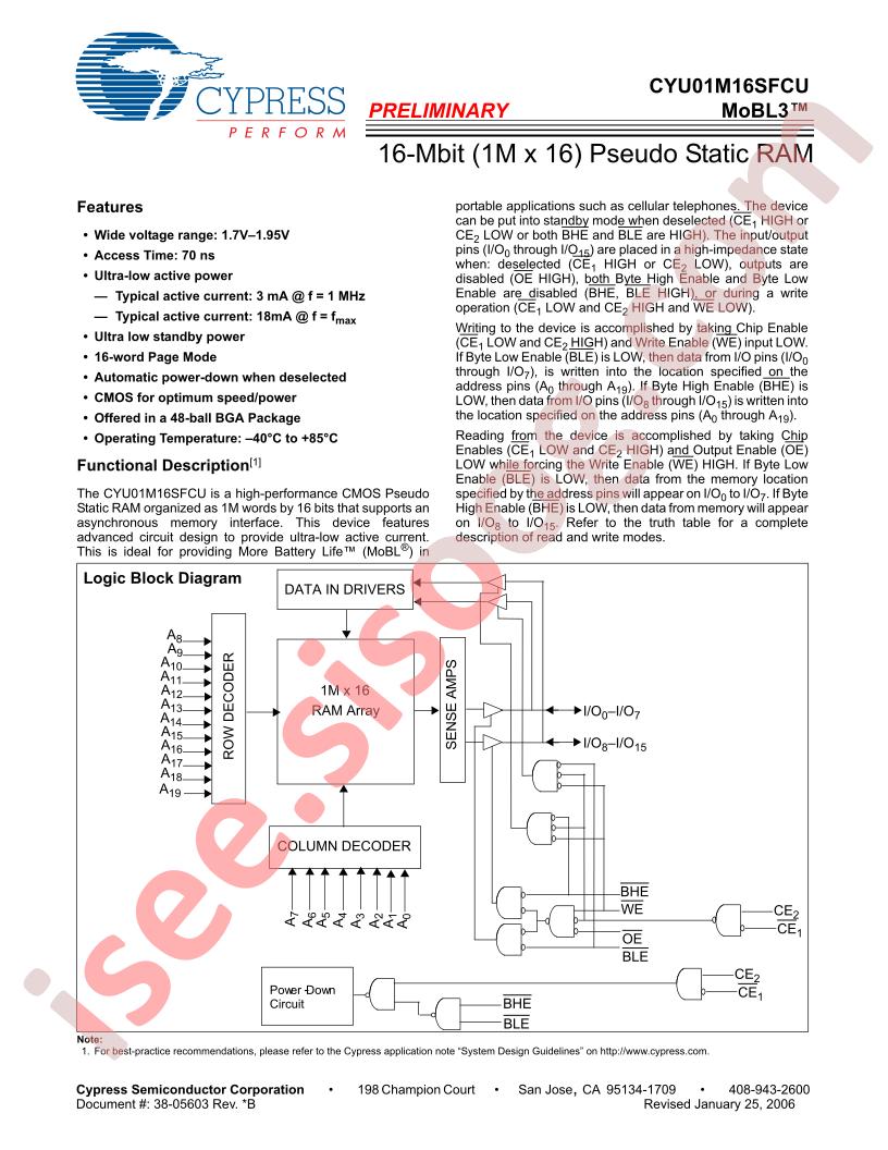 CYU01M16SFCU-70BVXI