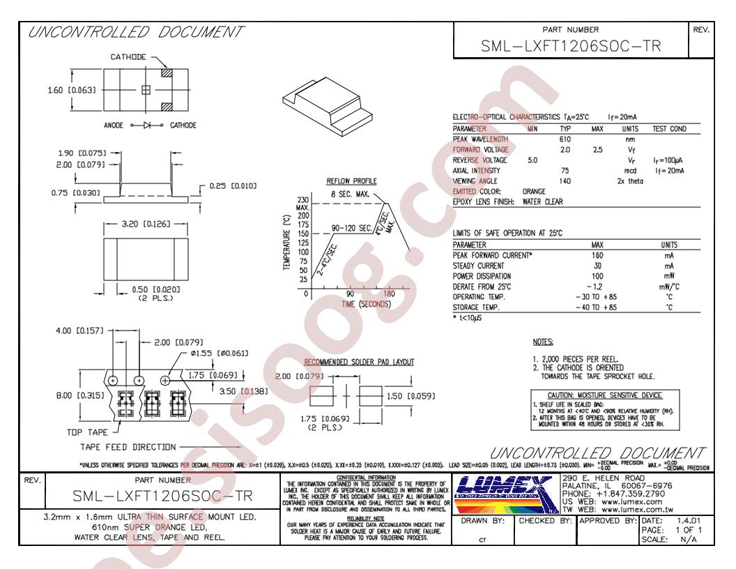 SML-LXFT1206SOC-TR