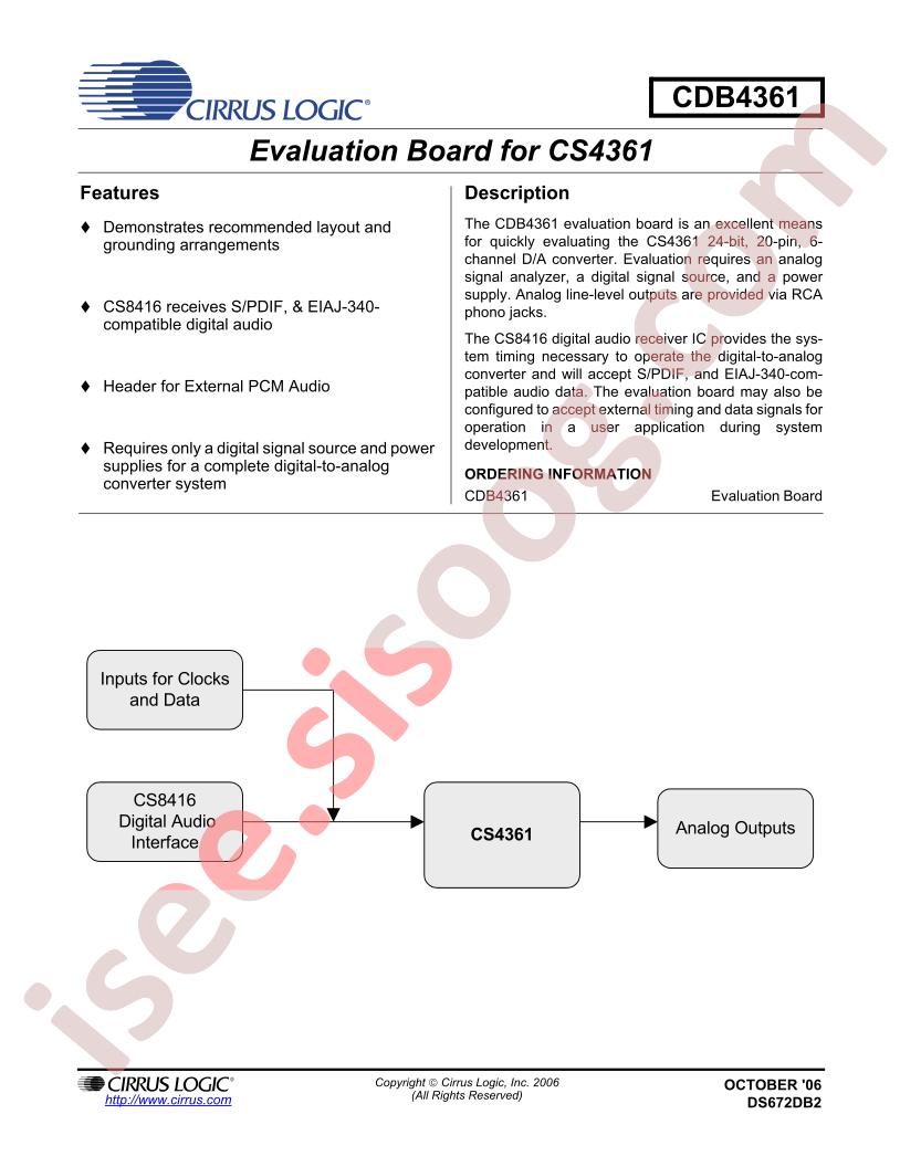 CDB4361