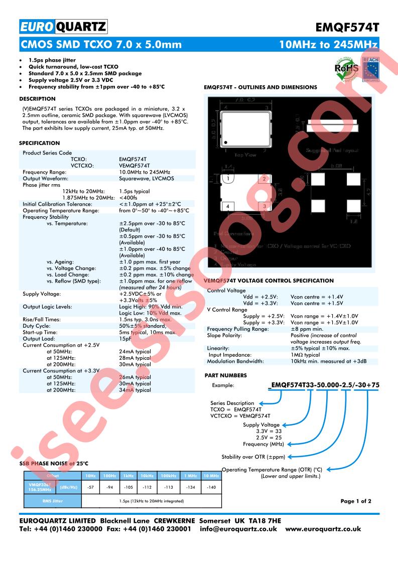 EMQF574T