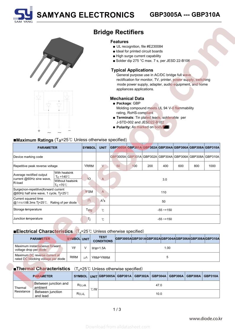GBP301A