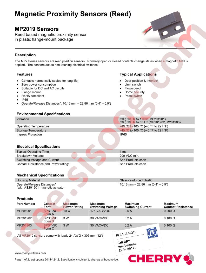 MP201902