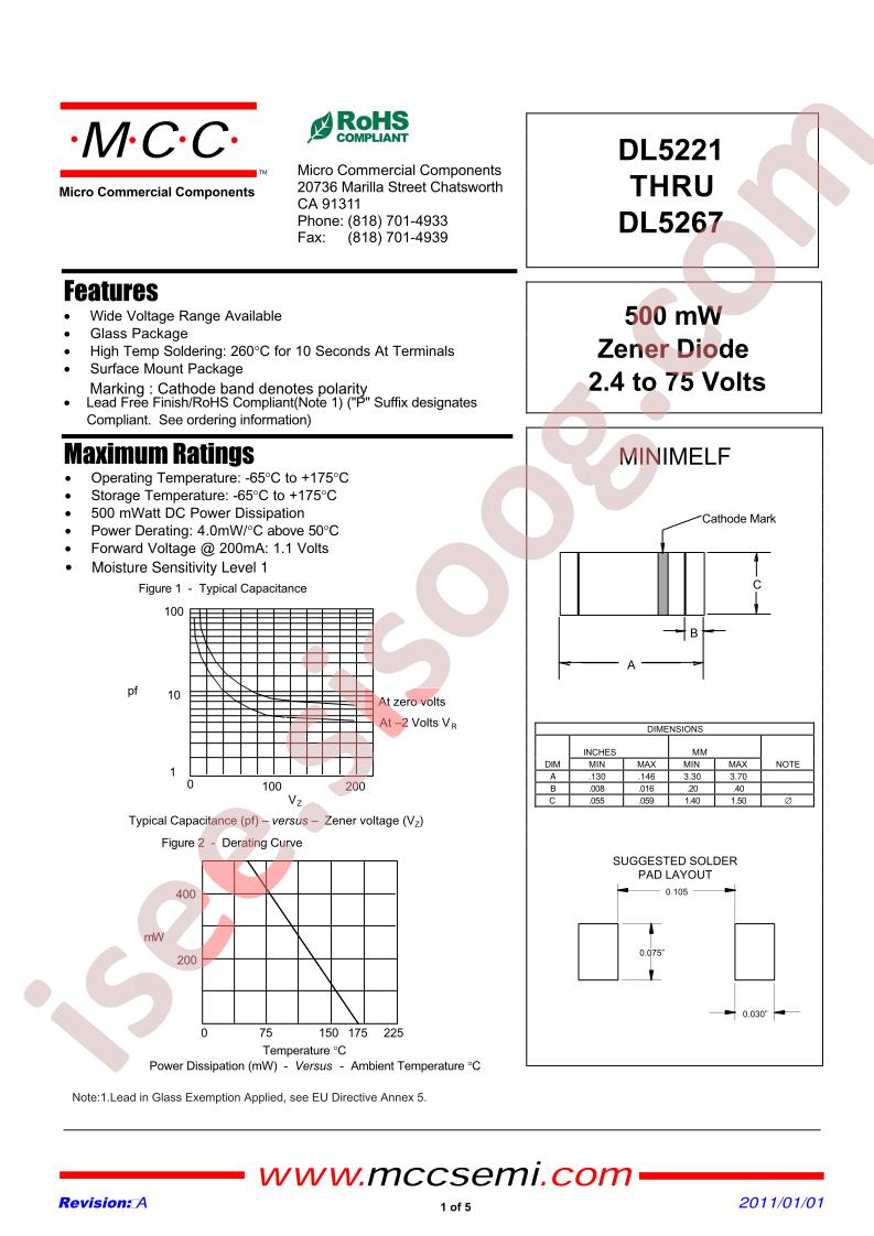 DL5232B-TP