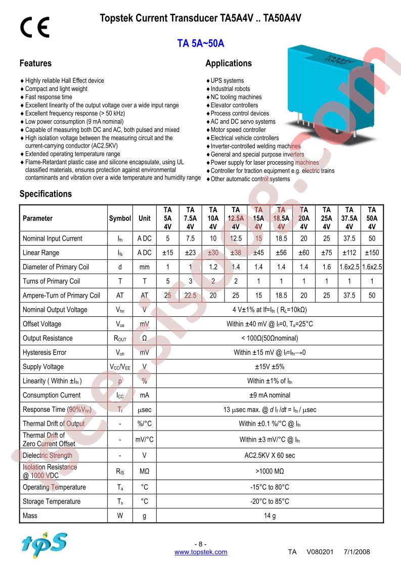 TA50A4V
