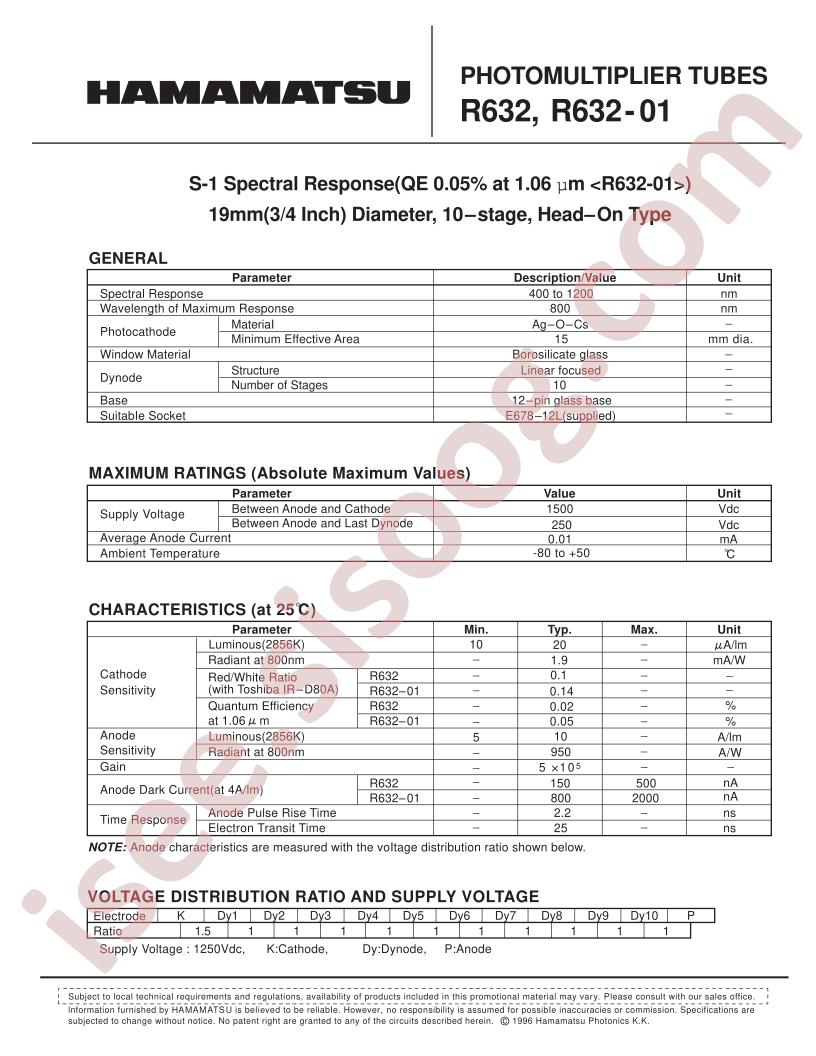 R632-01