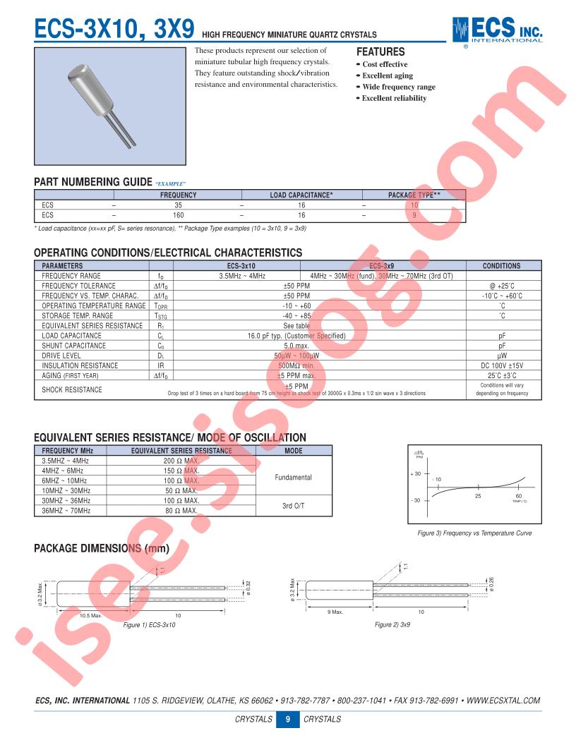 ECS-35-16-10