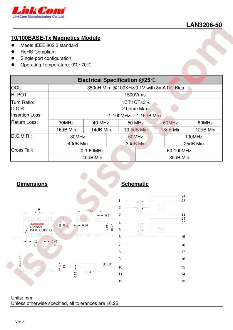 LAN3206-50