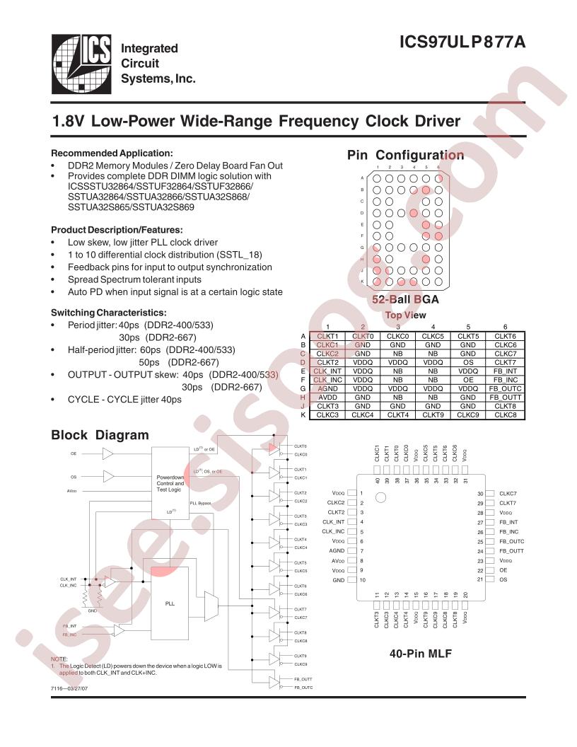 ICS97ULP877A