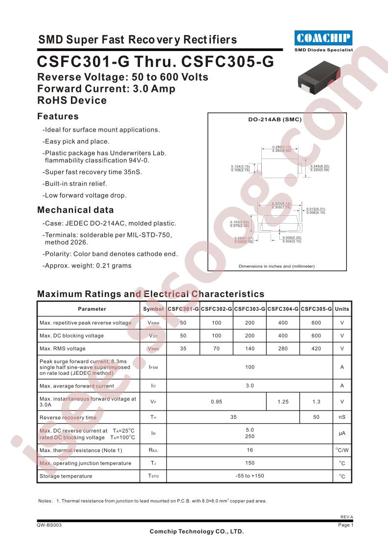 CSFC301-G