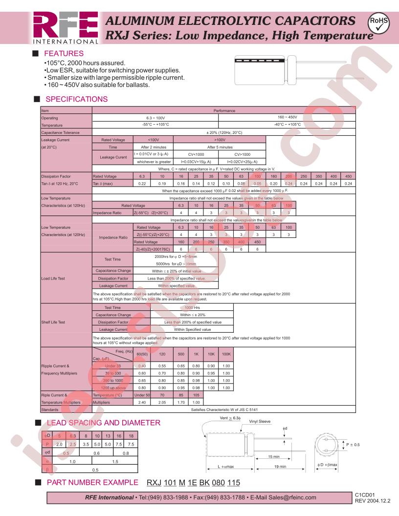 RXJ101M1EBK080115