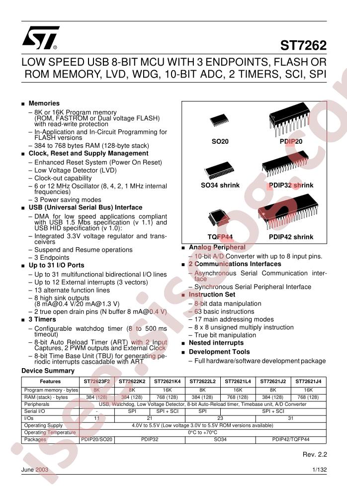 ST72621J2B1