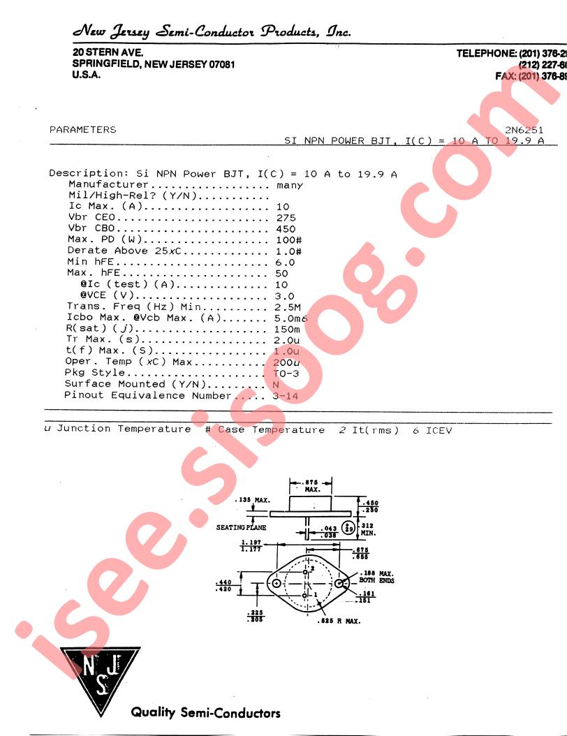 2N6251