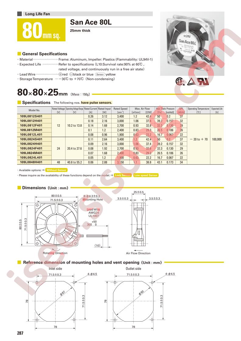 109L0824M401