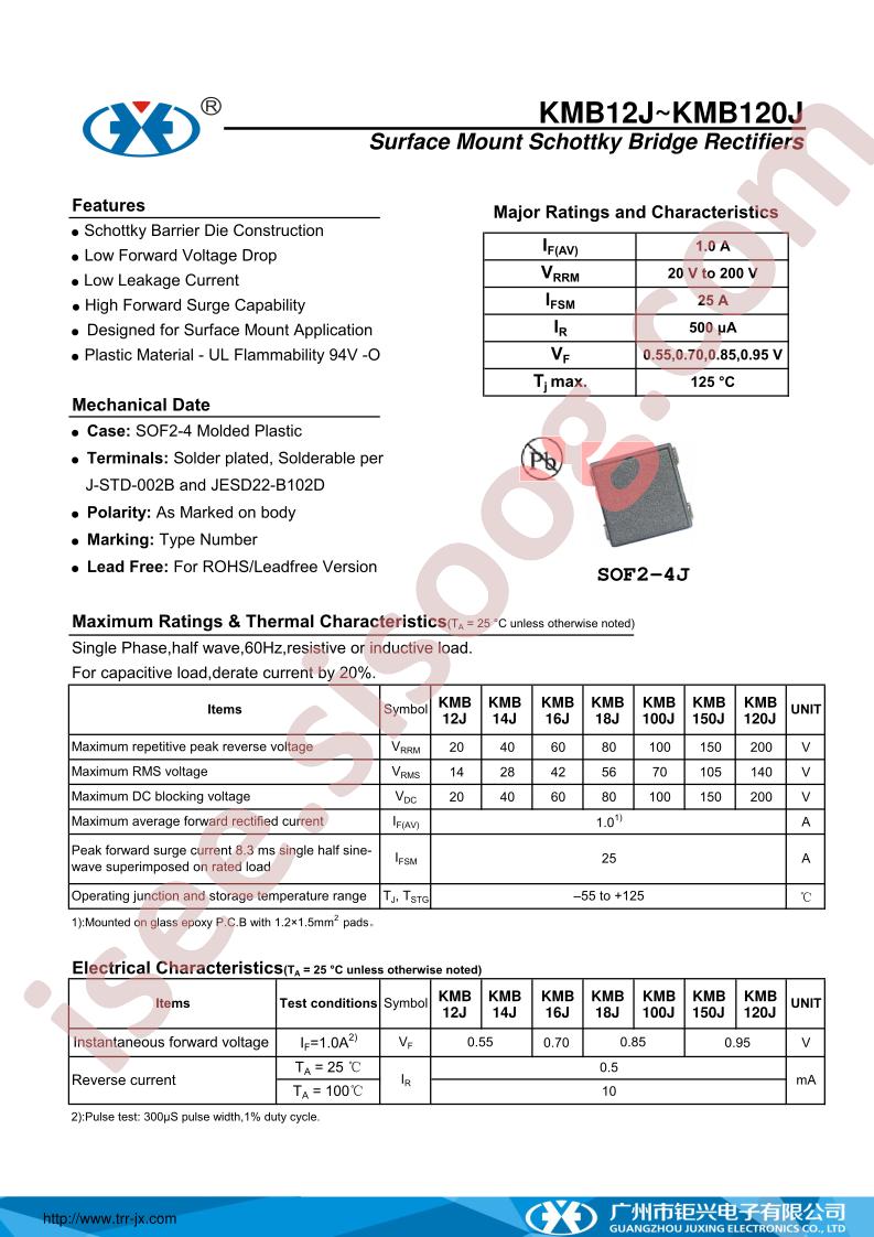 KMB12J