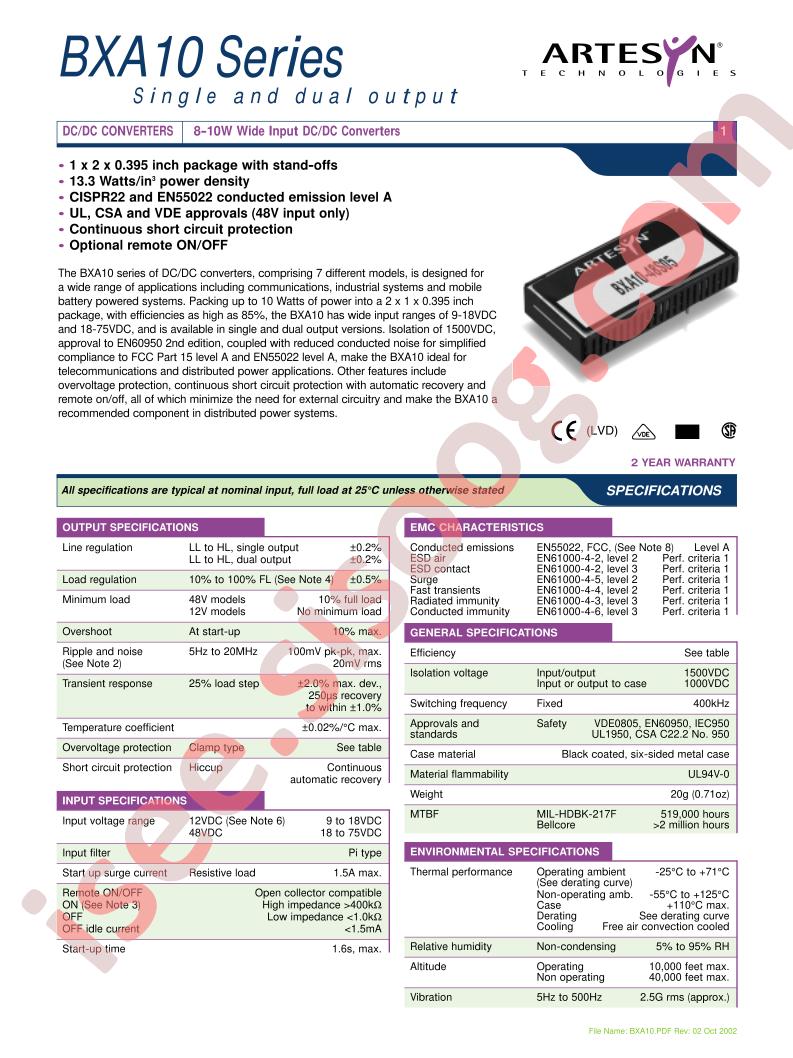 BXA10-12D15