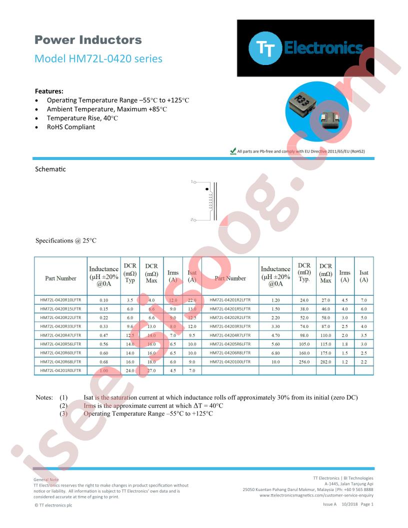 HM72L-04201R5LFTR