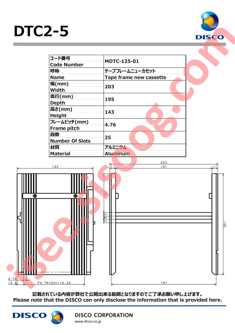 MDTC-125-01