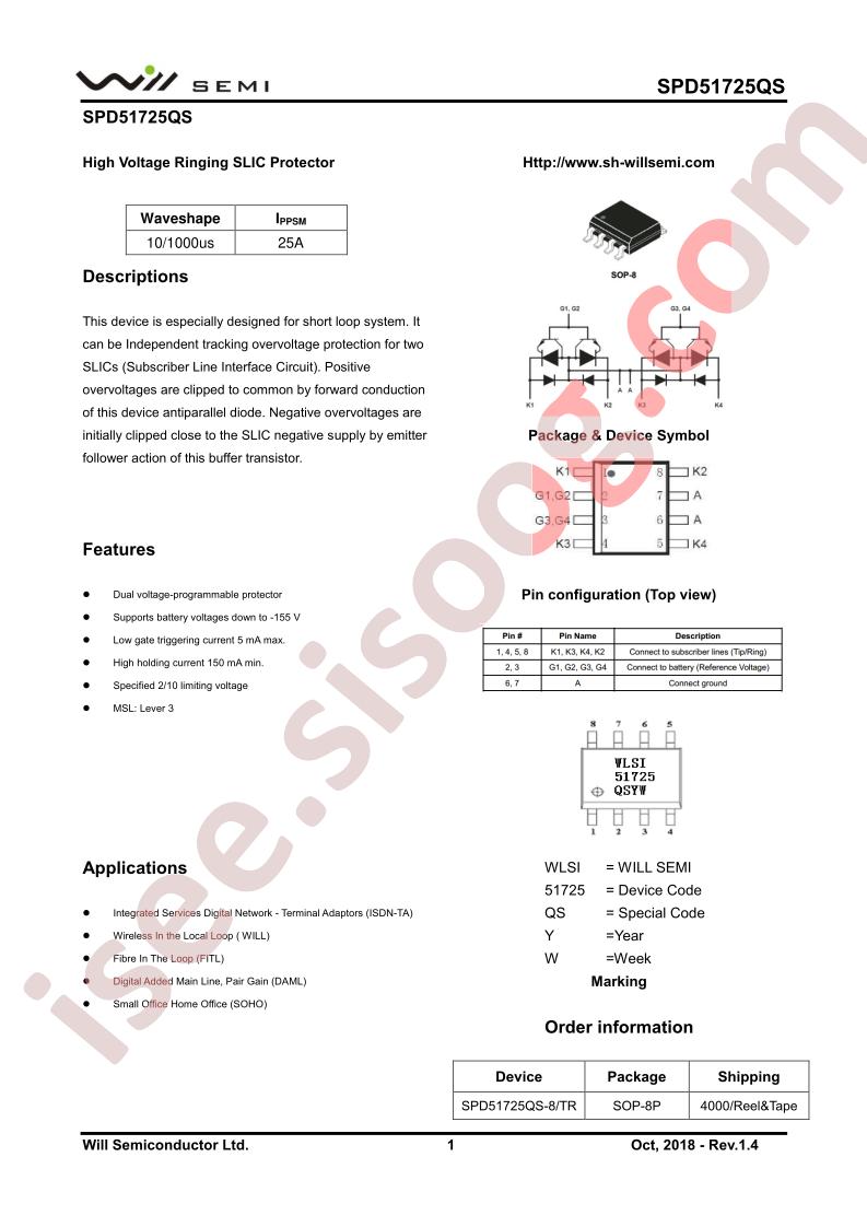SPD51725QS