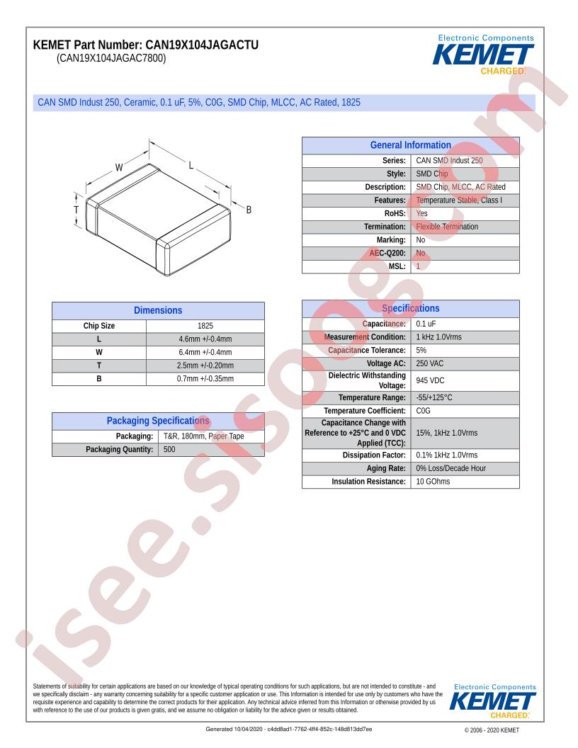 CAN19X104JAGACTU