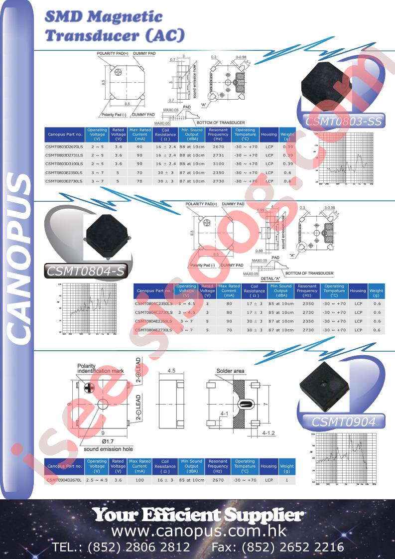 CSMT0803D2670LS