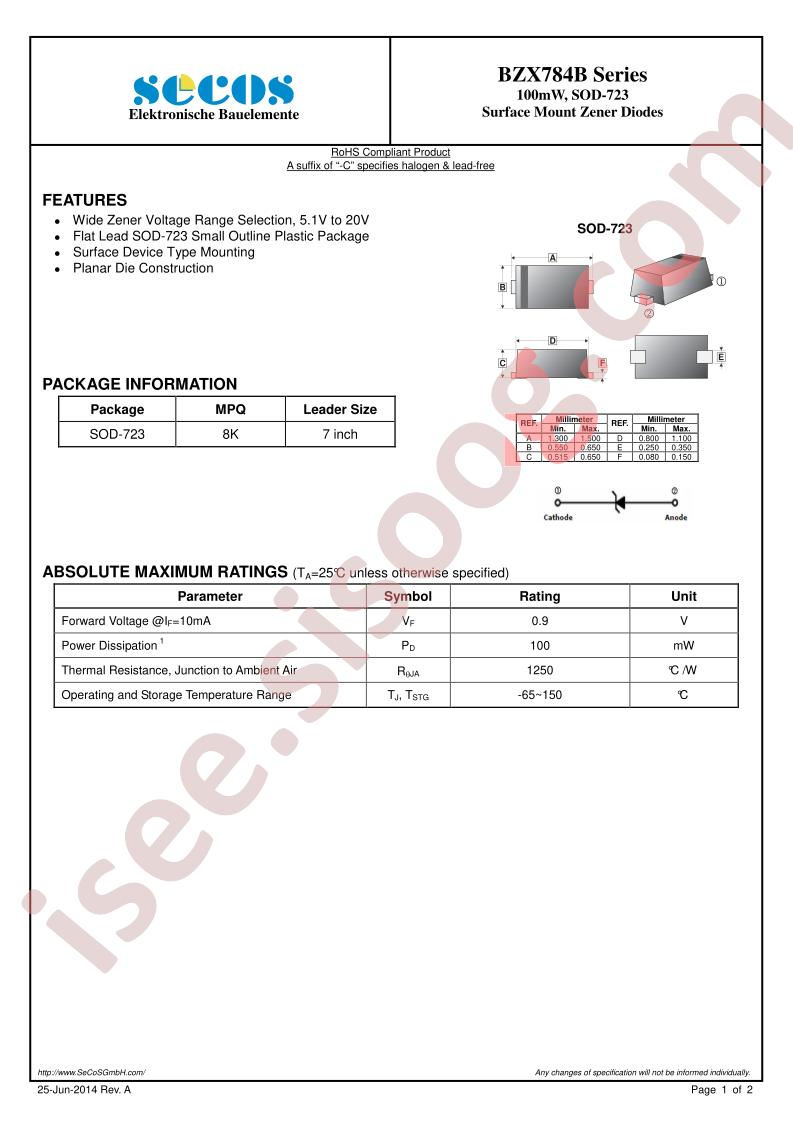 BZX784B10