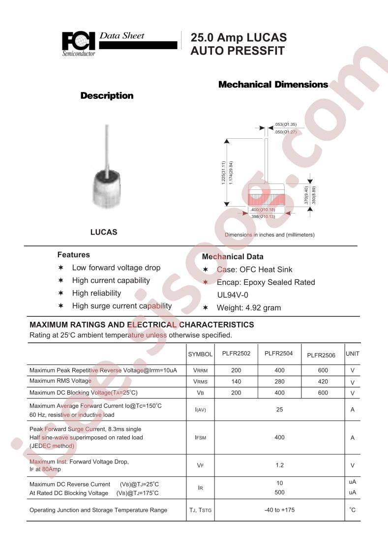 PLFR2501