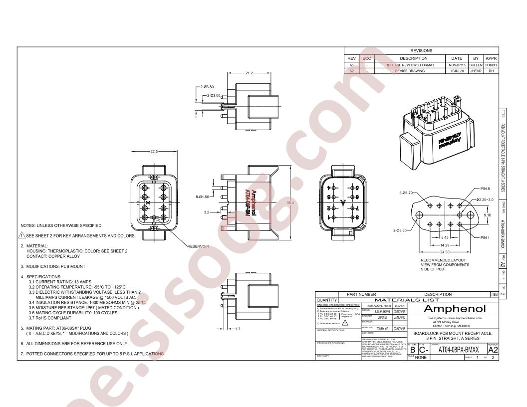 AT04-08PC-BM01