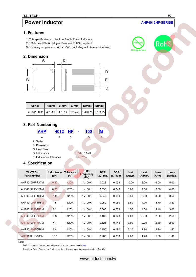 AHP4012HF-1R0M