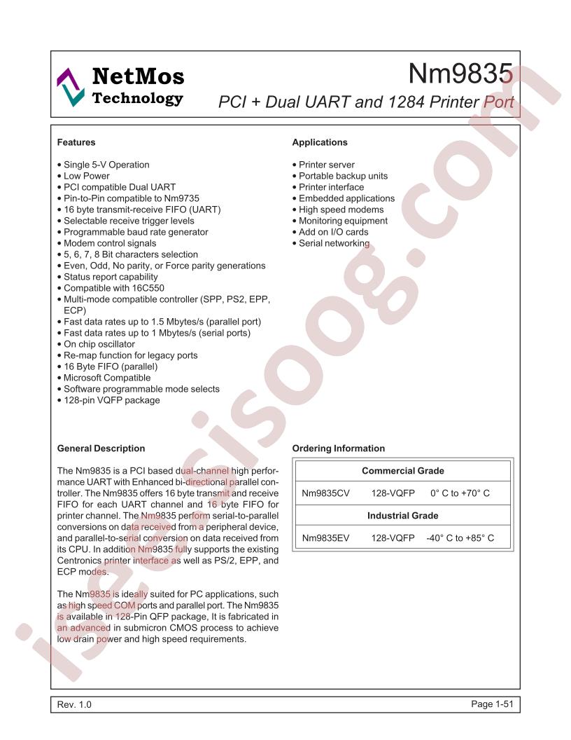 NM9835CV