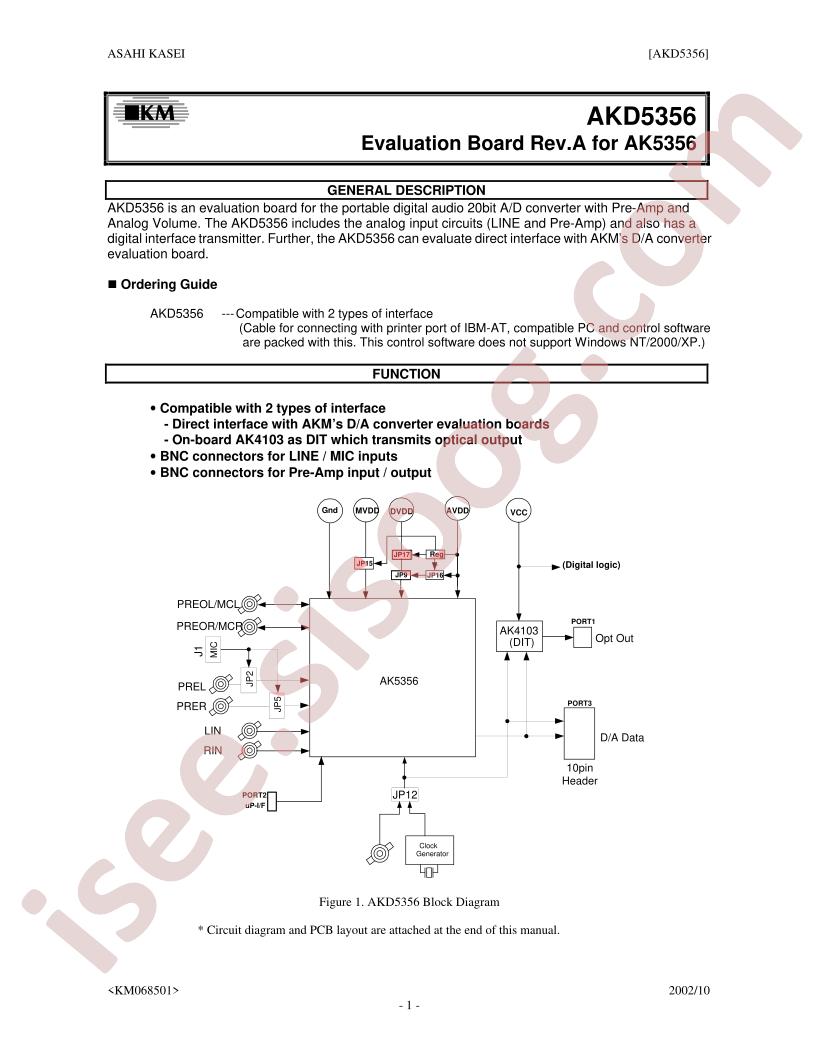 AKD5356