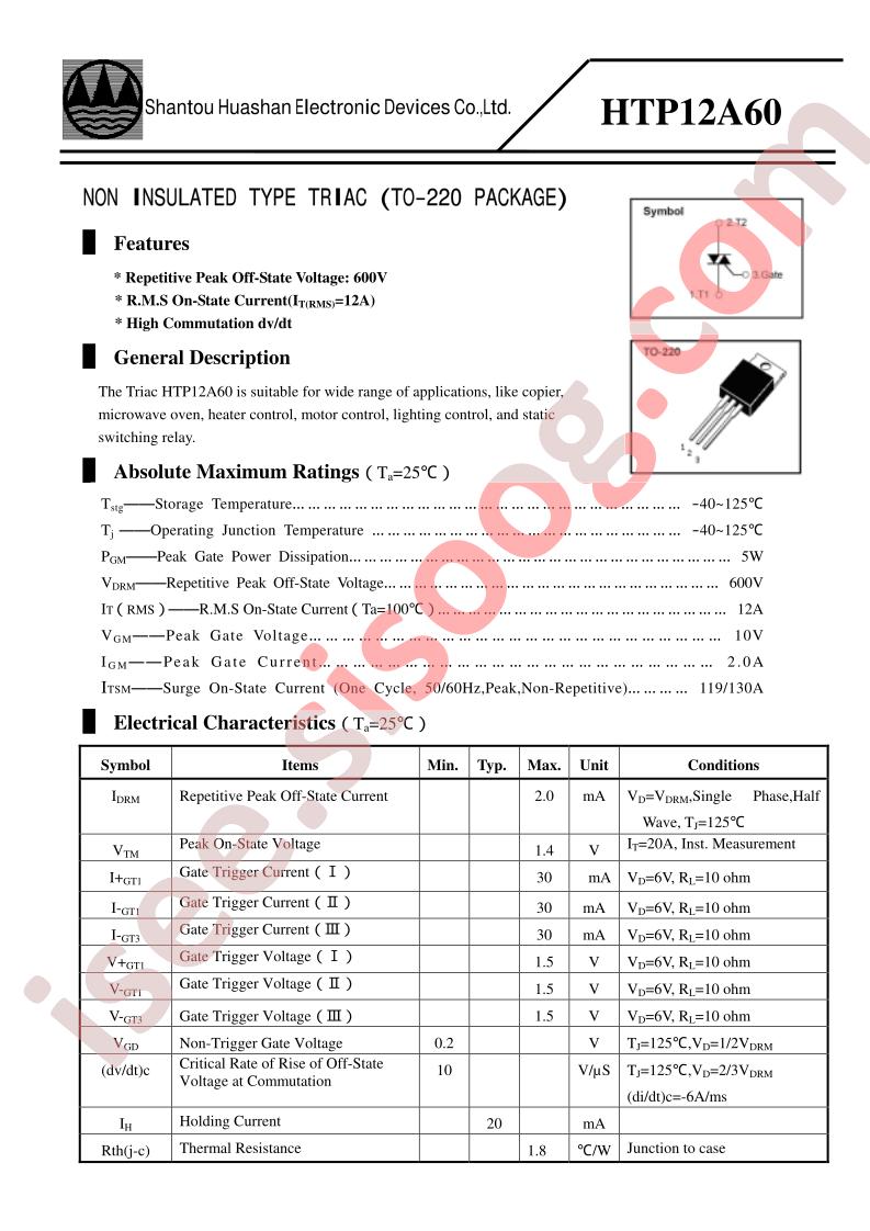 HTP12A60