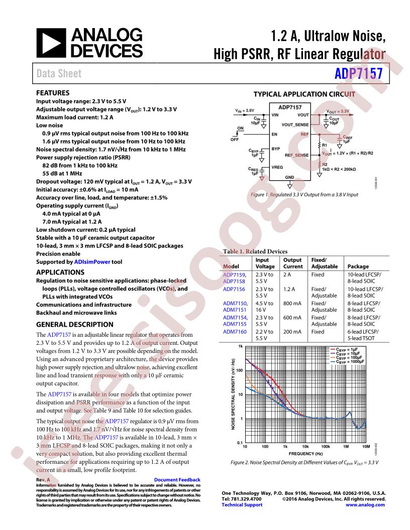 ADP7158