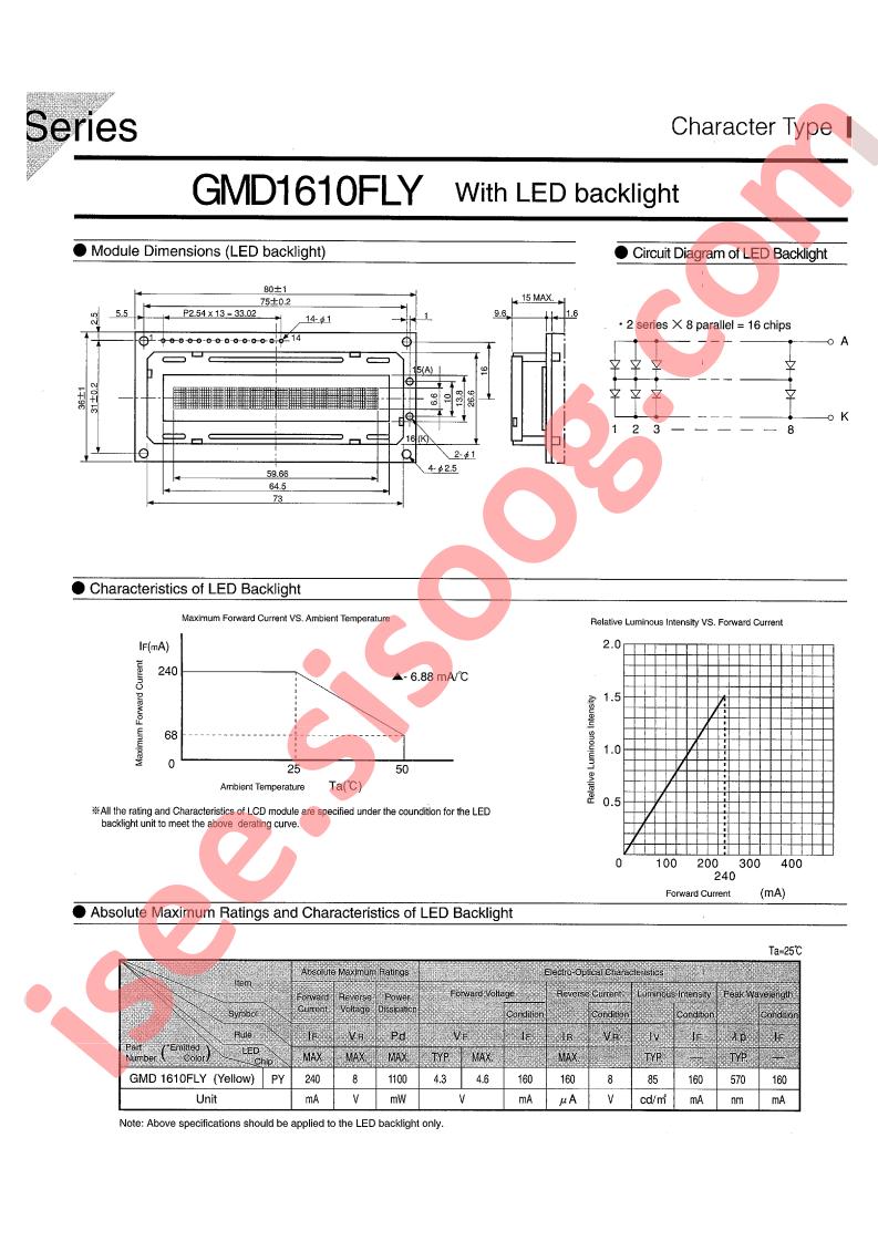 GMD1610FLY